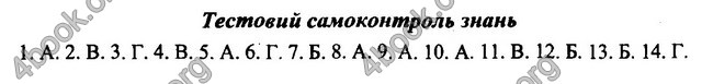 Відповіді Біологія 7 клас Остапченко 2015