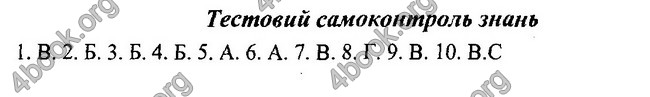 Відповіді Біологія 7 клас Остапченко 2015