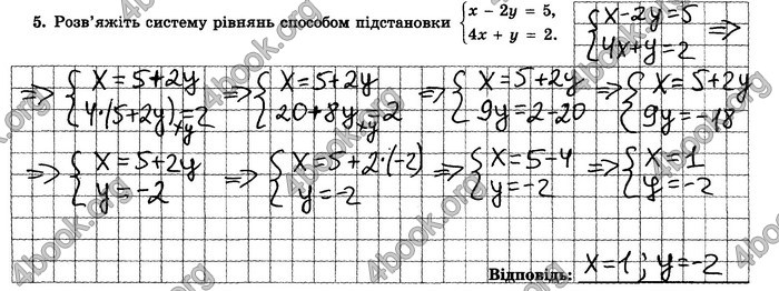 ГДЗ Зошит контрольние 7 клас Алгебра Істер