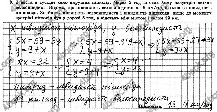 ГДЗ Зошит контрольние 7 клас Алгебра Істер