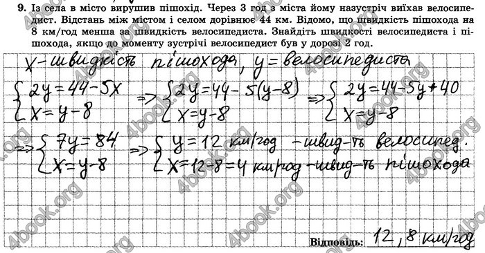 ГДЗ Зошит контрольние 7 клас Алгебра Істер