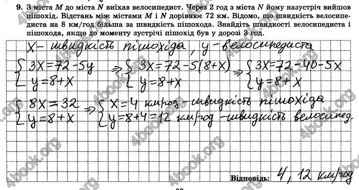 ГДЗ Зошит контрольние 7 клас Алгебра Істер