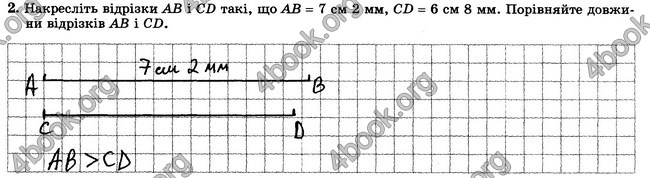 ГДЗ Зошит контрольни 7 клас Геометрія Істер