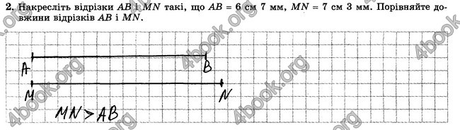 ГДЗ Зошит контрольни 7 клас Геометрія Істер