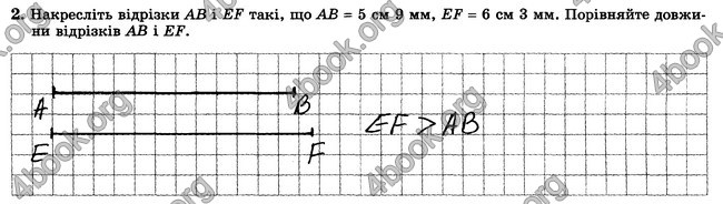 ГДЗ Зошит контрольни 7 клас Геометрія Істер