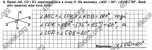 ГДЗ Зошит контрольни 7 клас Геометрія Істер