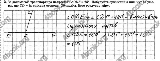 ГДЗ Зошит контрольни 7 клас Геометрія Істер