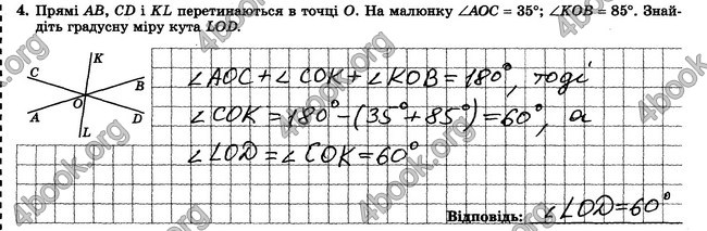 ГДЗ Зошит контрольни 7 клас Геометрія Істер