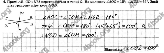 ГДЗ Зошит контрольни 7 клас Геометрія Істер