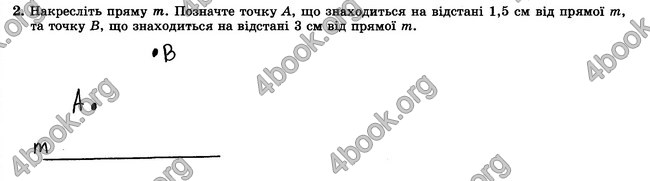 ГДЗ Зошит контрольни 7 клас Геометрія Істер