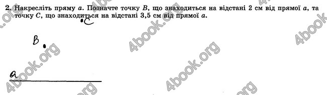 ГДЗ Зошит контрольни 7 клас Геометрія Істер