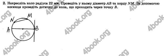 ГДЗ Зошит контрольни 7 клас Геометрія Істер