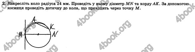 ГДЗ Зошит контрольни 7 клас Геометрія Істер