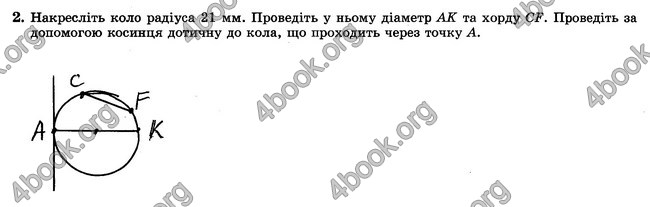 ГДЗ Зошит контрольни 7 клас Геометрія Істер