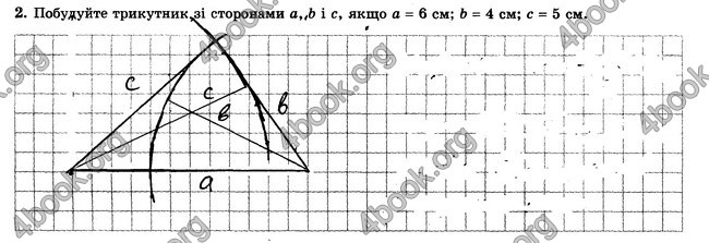 ГДЗ Зошит контрольни 7 клас Геометрія Істер