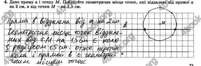 ГДЗ Зошит контрольни 7 клас Геометрія Істер