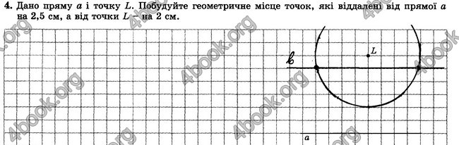 ГДЗ Зошит контрольни 7 клас Геометрія Істер