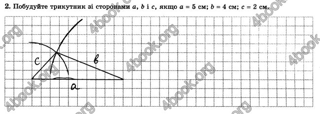 ГДЗ Зошит контрольни 7 клас Геометрія Істер