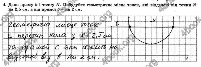 ГДЗ Зошит контрольни 7 клас Геометрія Істер