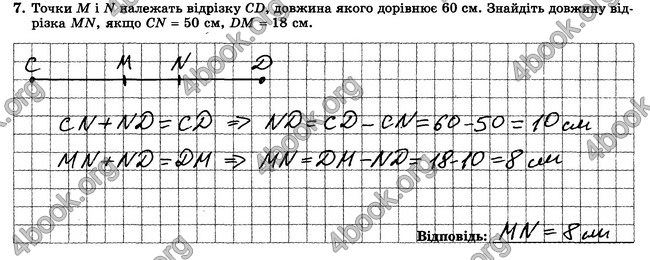 ГДЗ Зошит контрольни 7 клас Геометрія Істер