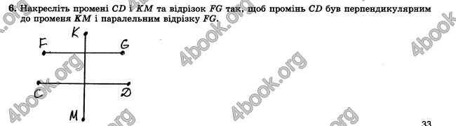 ГДЗ Зошит контрольни 7 клас Геометрія Істер