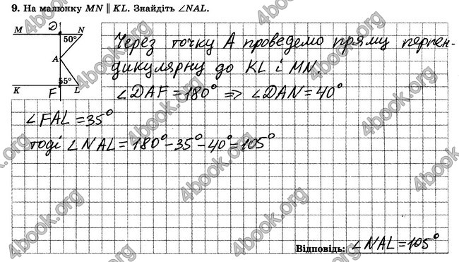 ГДЗ Зошит контрольни 7 клас Геометрія Істер