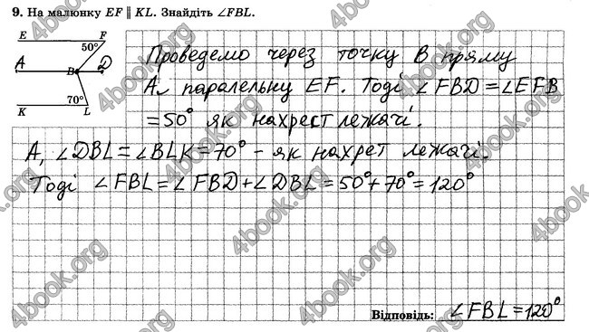 ГДЗ Зошит контрольни 7 клас Геометрія Істер