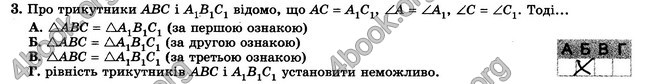 ГДЗ Зошит контрольни 7 клас Геометрія Істер