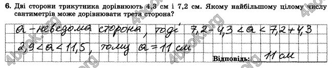 ГДЗ Зошит контрольни 7 клас Геометрія Істер