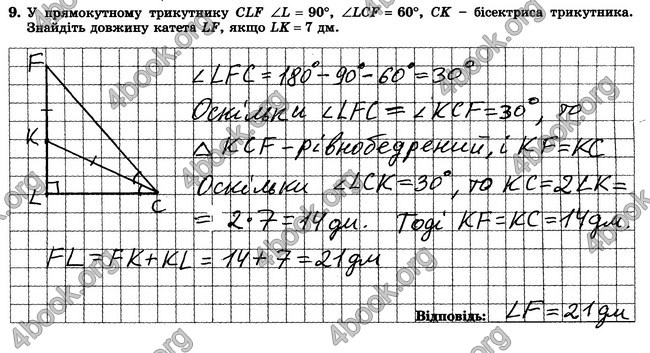 ГДЗ Зошит контрольни 7 клас Геометрія Істер