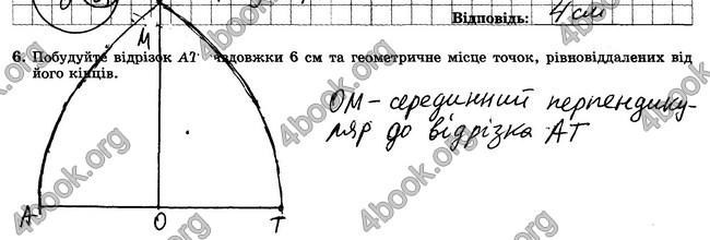 ГДЗ Зошит контрольни 7 клас Геометрія Істер