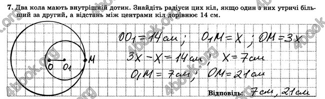 ГДЗ Зошит контрольни 7 клас Геометрія Істер