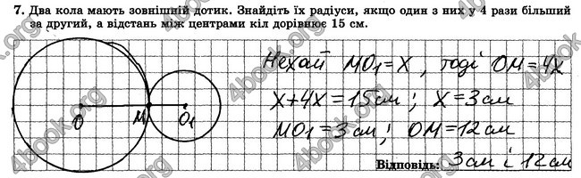 ГДЗ Зошит контрольни 7 клас Геометрія Істер