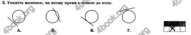 ГДЗ Зошит контрольни 7 клас Геометрія Істер