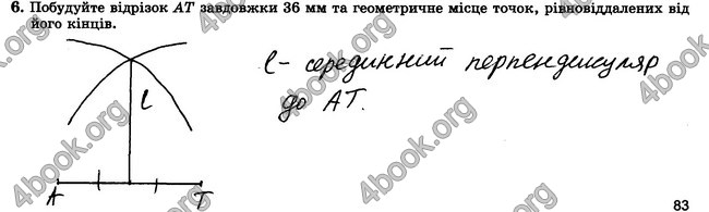 ГДЗ Зошит контрольни 7 клас Геометрія Істер