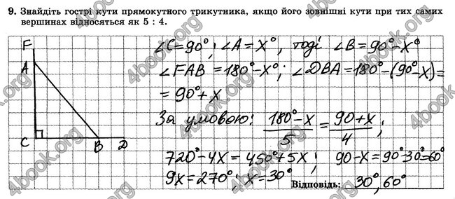 ГДЗ Зошит контрольни 7 клас Геометрія Істер