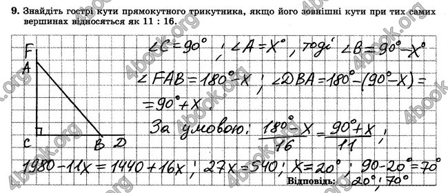 ГДЗ Зошит контрольни 7 клас Геометрія Істер