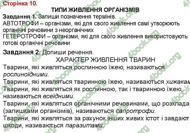 ГДЗ (Ответы, Відповіді) Зошит Біологія 7 клас Вихренко, Андерсон