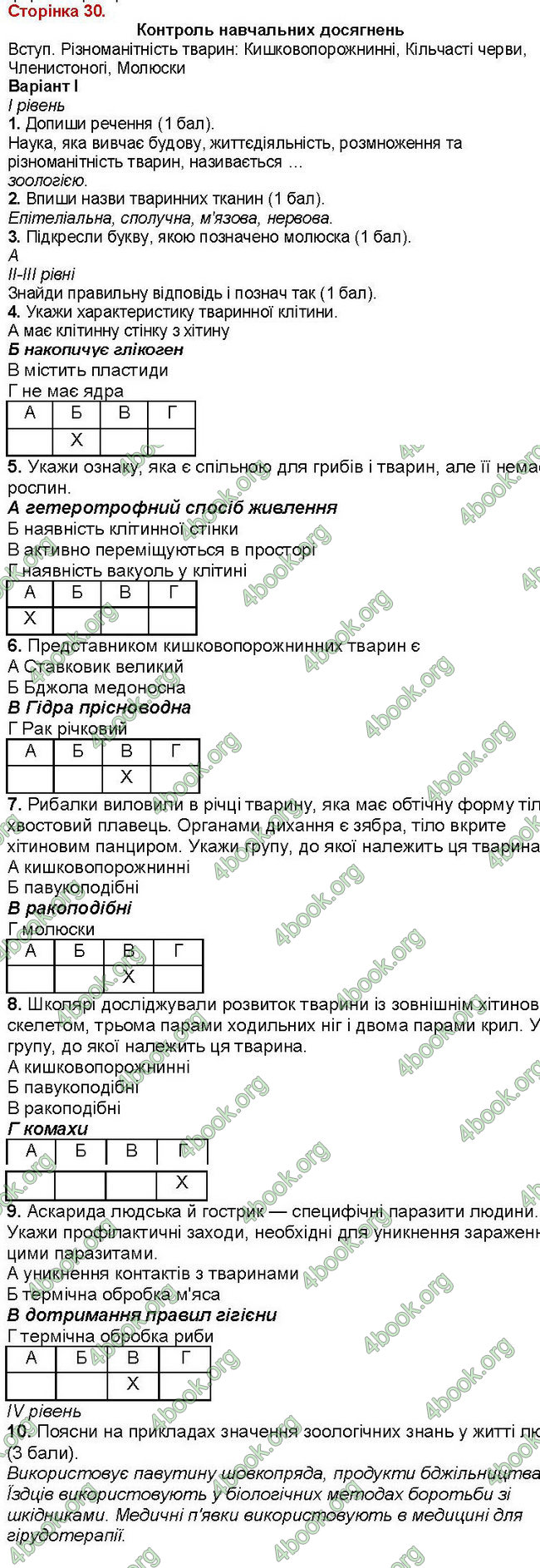 ГДЗ (Ответы, Відповіді) Зошит Біологія 7 клас Вихренко, Андерсон