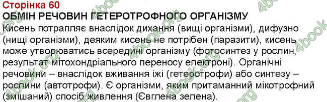 ГДЗ (Ответы, Відповіді) Зошит Біологія 7 клас Вихренко, Андерсон