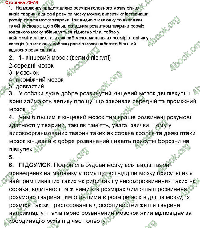 ГДЗ (Ответы, Відповіді) Зошит Біологія 7 клас Вихренко, Андерсон