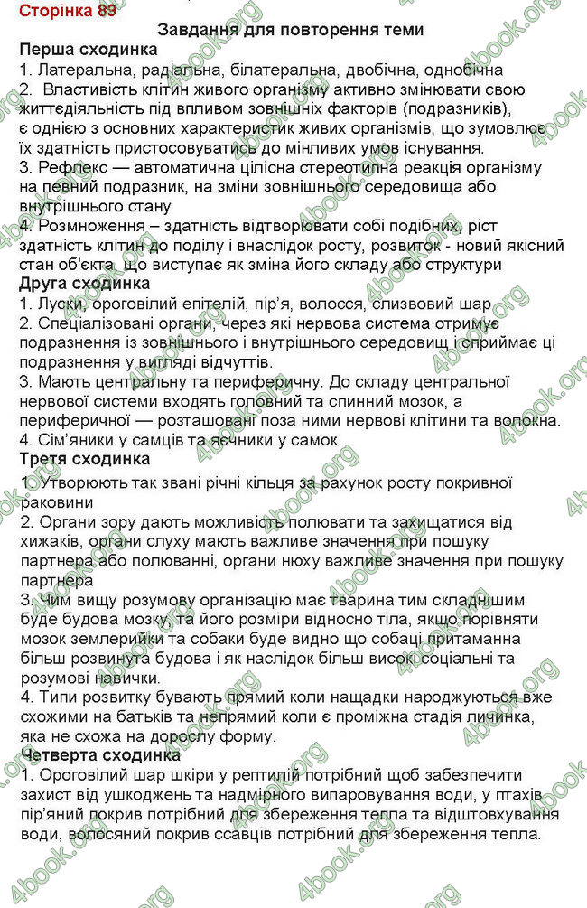 ГДЗ (Ответы, Відповіді) Зошит Біологія 7 клас Вихренко, Андерсон