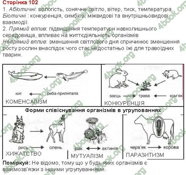 ГДЗ Зошит Біологія 7 клас Вихренко, Андерсон