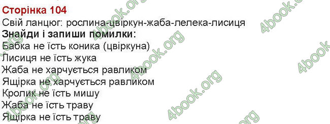 ГДЗ (Ответы, Відповіді) Зошит Біологія 7 клас Вихренко, Андерсон