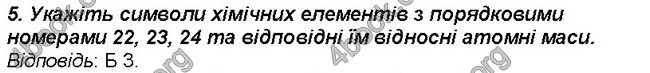 Відповіді Зошит хімія 7 клас Савчин. ГДЗ