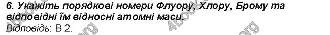 Відповіді Зошит хімія 7 клас Савчин. ГДЗ