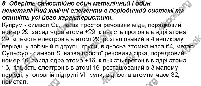 Відповіді Зошит хімія 7 клас Савчин. ГДЗ