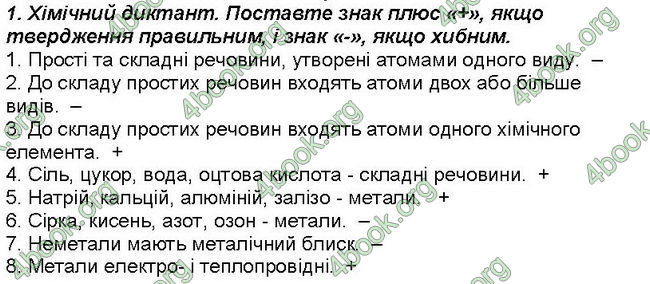 Відповіді Зошит хімія 7 клас Савчин. ГДЗ