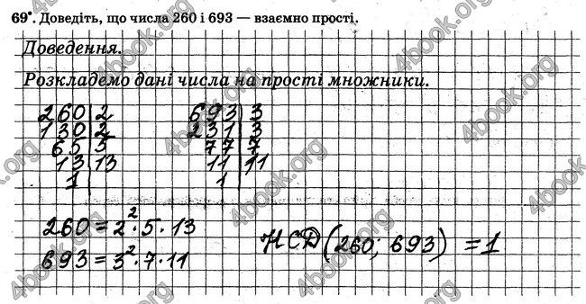 ГДЗ Робочий Зошит Математика 6 клас Мерзляк