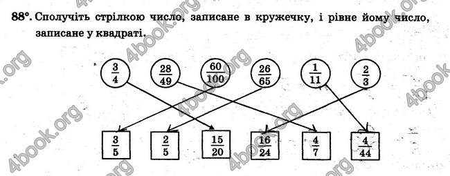 ГДЗ Робочий Зошит Математика 6 клас Мерзляк